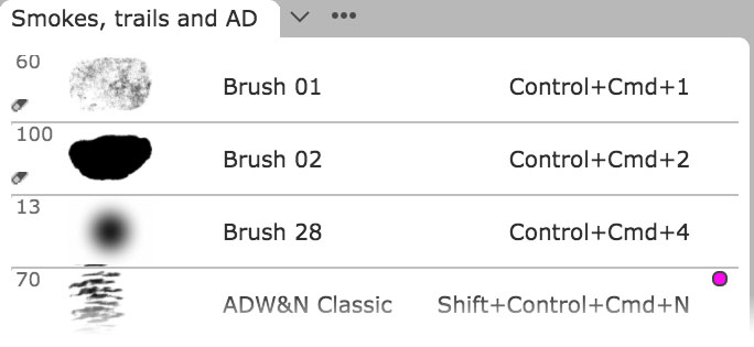 Keyboard shortcuts to Photoshop Brushes