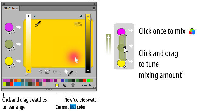 MixColors: Click once to mix Click and drag to tune mixing amount. Click and drag swatches 
to rearrange, add, delete swatches.
