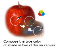 Compose the true color of shade in two clicks on canvas Compose the true color of shade in two clicks on canvas