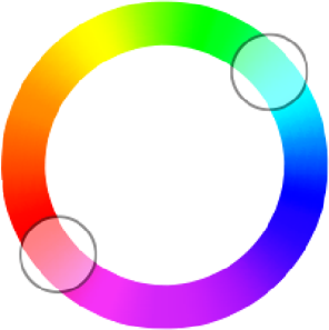 MagicPicker Rueda de Colores panel en Adobe Illustrator y Adobe Photoshop CC2017, CC2015, CC2014, CC, CS6, CS5, CS4, CS3