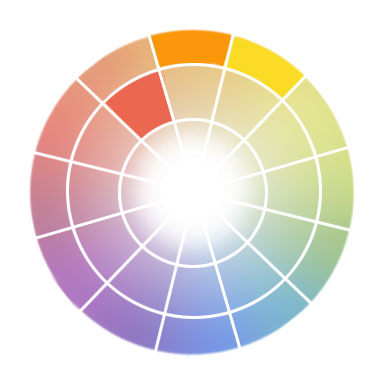 Analogous colors on color wheel
