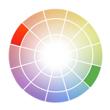 Complementary colors on color wheel