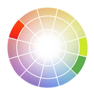 Split-complementary colors on color wheel