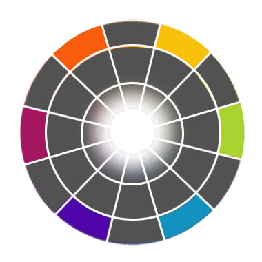 Tertiary colors on color wheel
