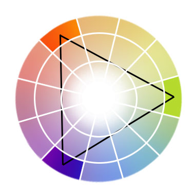 Triadic colors on color wheel