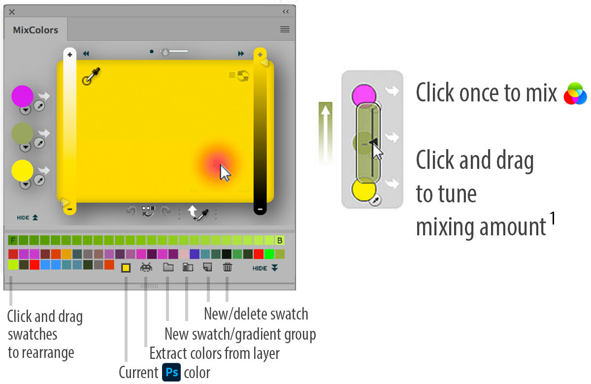 MixColors: Click once to mix Click and drag to tune mixing amount. Click and drag swatches
    to rearrange, add, delete swatches.